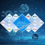 SG3525AP013TR SOP-16 Electronic Components IC MCU Microcontroller Integrated