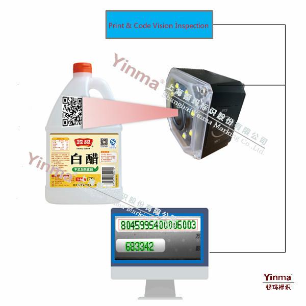 Quality Label And Code Automatic Visual Inspection System Print & Label Inspection for sale