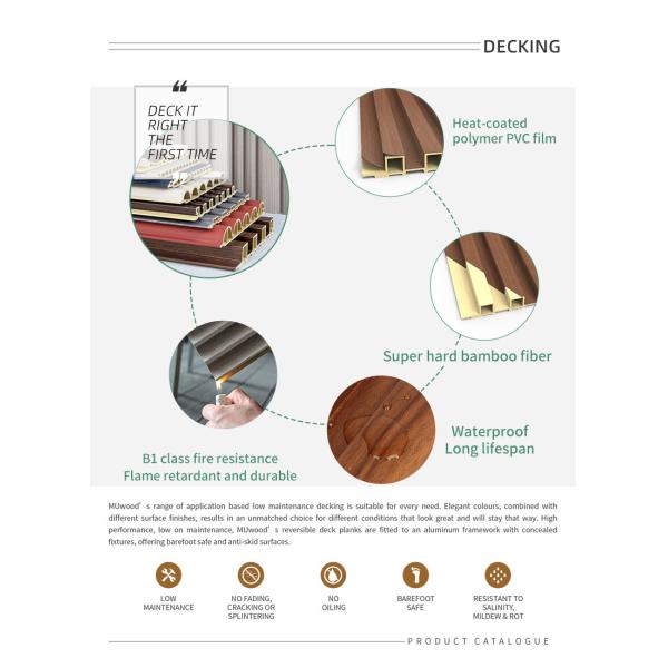 Building External Composite Cladding Panels Boards Fireproof Lightweight