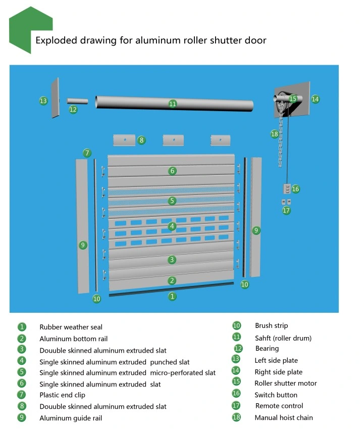 High Security Aluminum Roller Shutter Door For Commercial Buildings