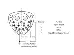 High Accuracy Accelerometer Detector With Bias ≤5mg And Scale Factor 1.2 1.6mA/G