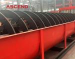 Gravity Separator Minerals Spiral 6r/M Screw Classifier