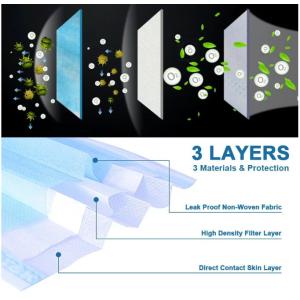 Adjustable Anti Spitting Disposable 3 Layer Individual Mask