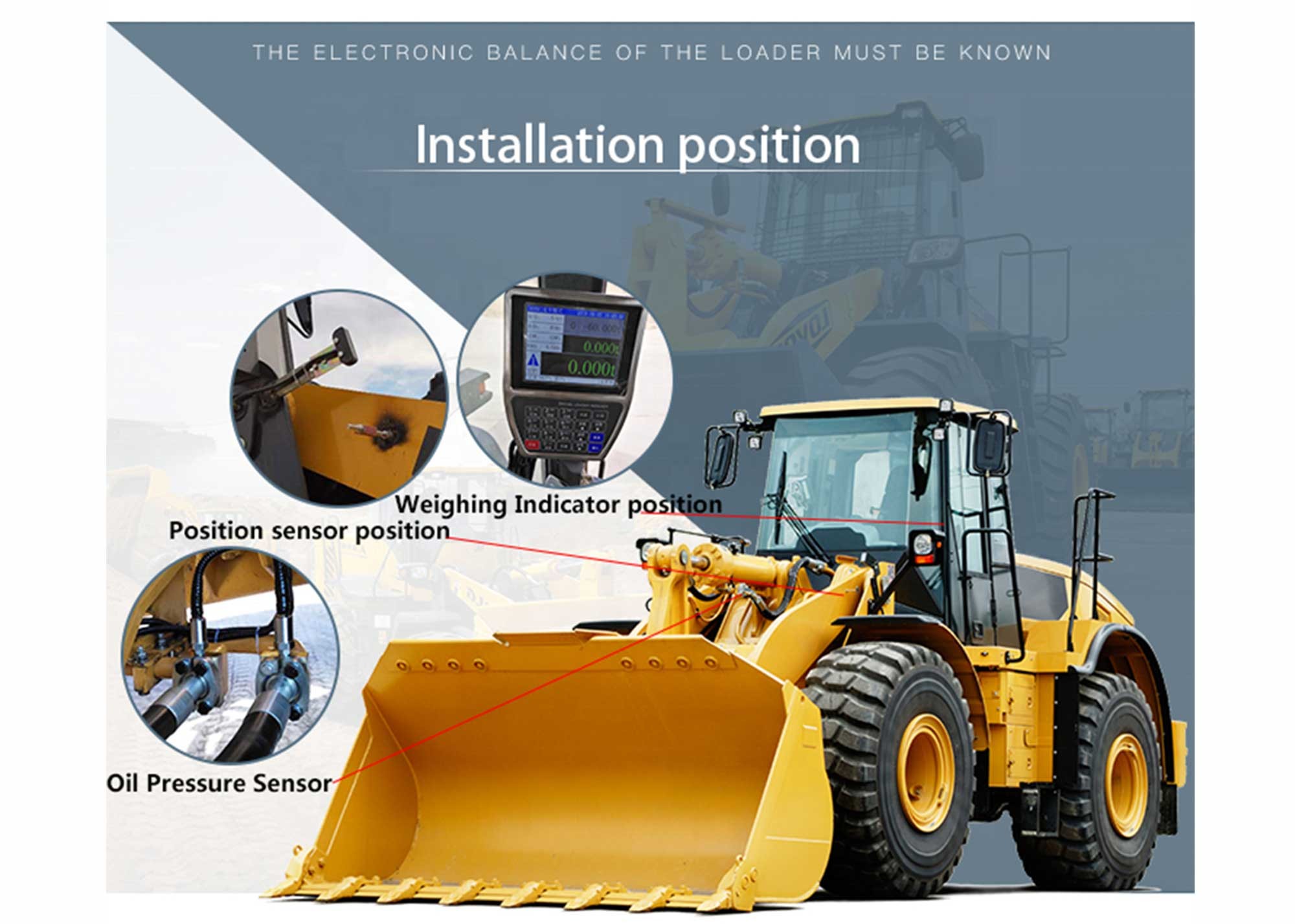 China Electronic Shovel Loader Indicator With Thermal Printer wholesale