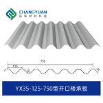 China Fire Proof Pressed Steel Sheet Interior / Exterior Wall Decorative for sale