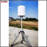 Drone Counter-Measure Detector with Direction Finding and Location Positioning