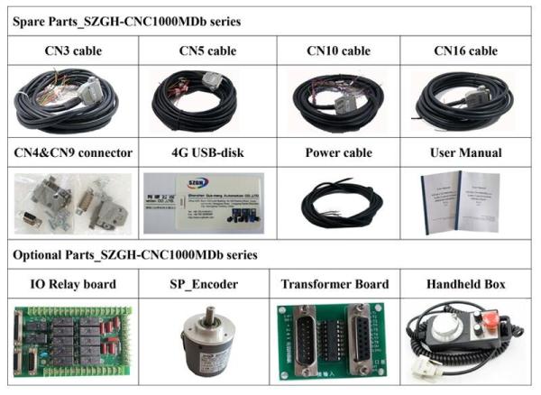 Mini 5 Axis CNC Milling Controller For CNC Boring Machinery 32 Bits High