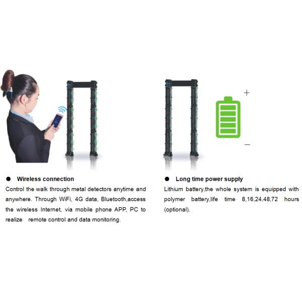 High Sensitivity Metal Detector Gate With Intelligent Alarm System 2051 x 710 x 500mm