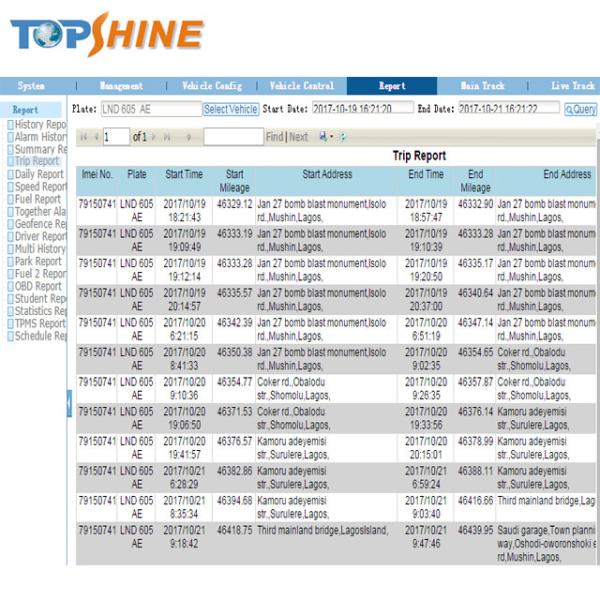Improved Supply Chain Management GPS Tracker with Optional Driver Id Identify