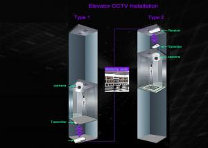 China 5.8GHz Digital OFDM Wireless Elevator Video System - Range 100 Floors wholesale