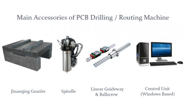 30m/min machine 2 Axis high accuracy cnc water well pcb drilling machine low cost china drilling machine
