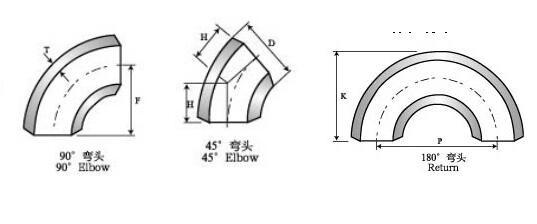 Butt - Welding Stainless Steel Pipe Flange Fittings Cu Ni 90 / 10 SCH40 90 Degree Elbow
