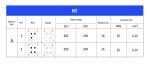 Circular Connector M5 code-A Waterproof Series Panel Flange PCB Male Socket