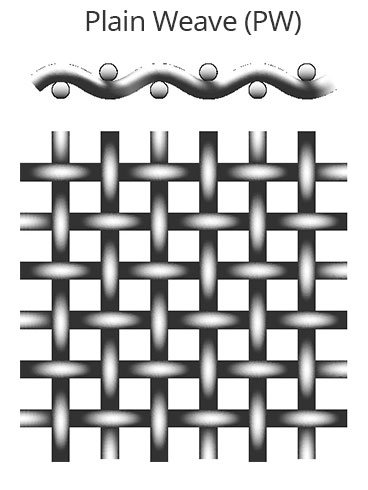 Nylon Filter Cloth 200 Mesh 75 Micron Gauze Water Soya Bean Paint Screen Coffee Wine Net Fabric Industrial Filter Mesh