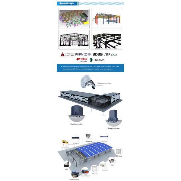 Pre Engineered Steel Structure Warehouse with Sandwich Panel