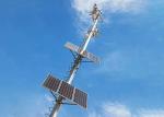 High Efficiency Solar Wind Hybrid System Monitoring Power Supply System