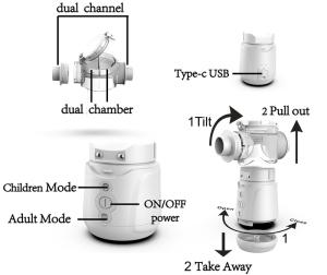 China Adjustable Nebulization Mode Nebulizer Inhaler Machine With Low Noise wholesale