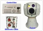 Precise Electro Optical Sensor System , Electro Optical Targeting System