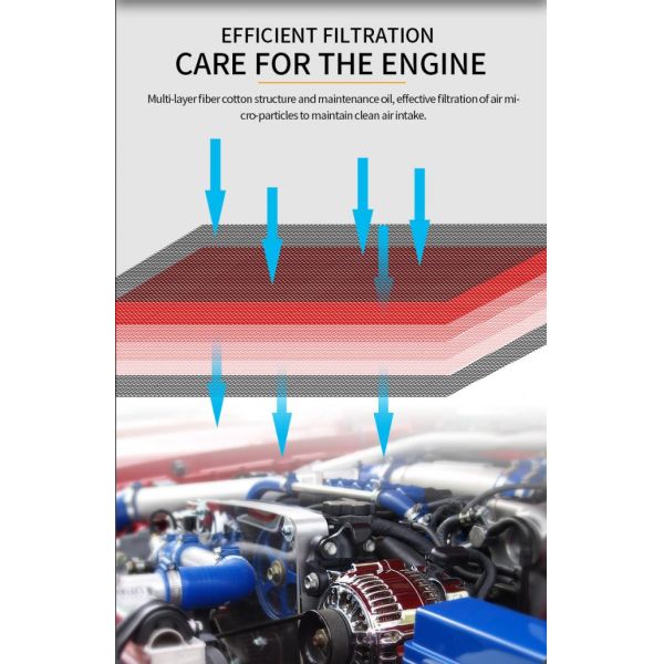 Universal Auto Air Filter for High-Flow Dynamics Engine Excellence 13-18 Santana