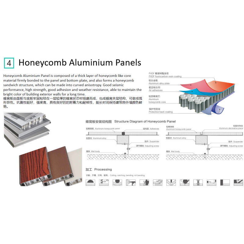 Aluminum Composite Panel Cladding Gemoy Awning Acp Panel