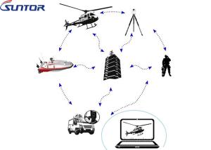 China 42 Nodes COFDM Transmitter High Capacity Multi Domain IP Connectivity 33dbm RF Power wholesale