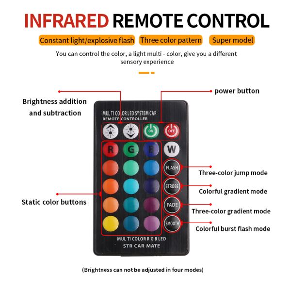 Brightness New type car Interior led light bulb T10 5050 6SMD RGB color With RGB With Remote strobe flashing lights