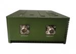 1080P/I HD COFDM Wireless Video Transmitter And Receiver With AES Encryption