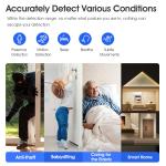 WiFi Human Presence Sensor 24GHz with Tuya APP Control, Breathing Light, and