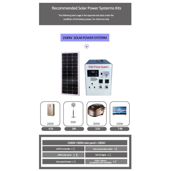 Black 10kw Solar Power System 150w Solar Panel 65AH Battery