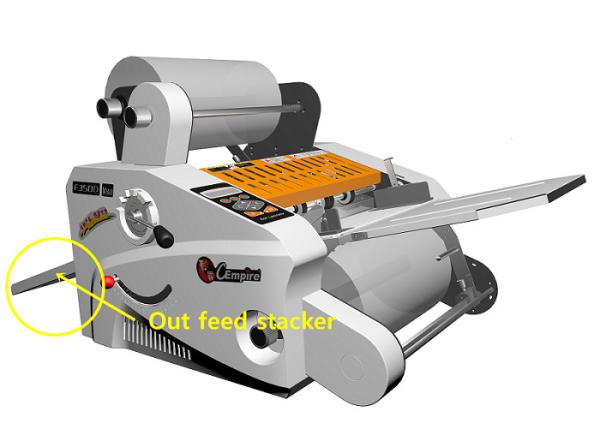 Quality Automatic Feeder Roll Laminating Machine With Two Heating Roller for sale
