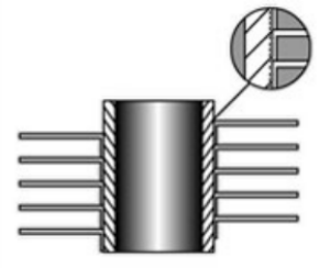 DELLOK Steel Industry KL Type Finned Tube
