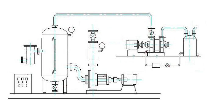 AAC Bricks Plant Machine Vacuum Pump