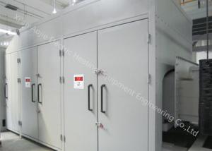 China Energy Saving Furnace Brazing Furnace With Advanced Temperature Control wholesale