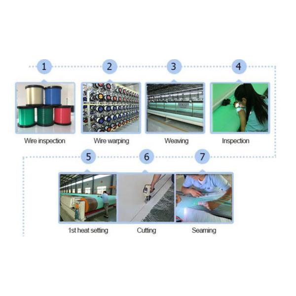Large Loop Paper Making Spiral Dryer Screen