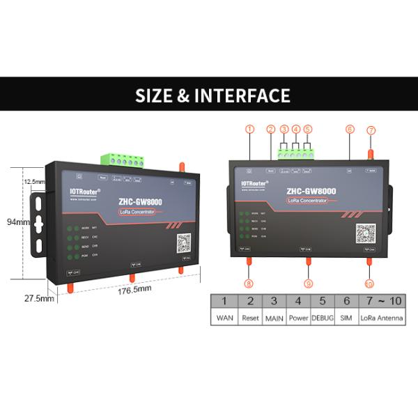 Wireless LTE 5KM Lora Modem with RS485 Data Transmitter MQTT Gateway