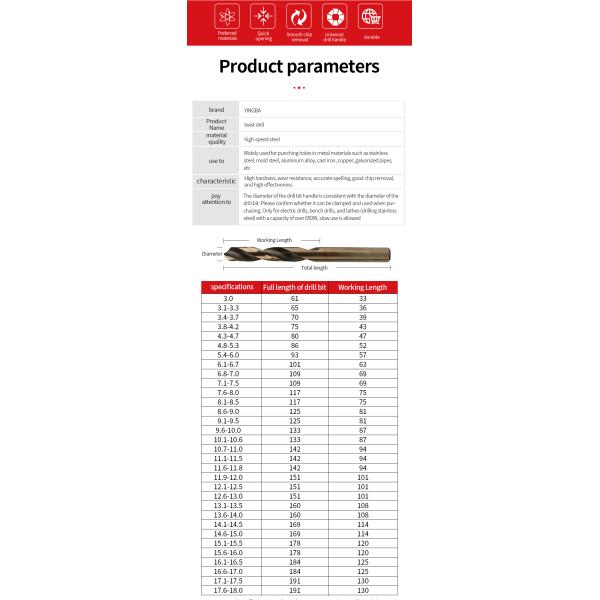 Stainless Carbon Steel CNC Drill Bits 5mm Spiral Twist Drill Bits