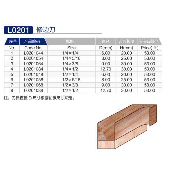 Multipurpose Industrial Router Bit Flute , Durable 2 Flute Straight Cut Router Bit