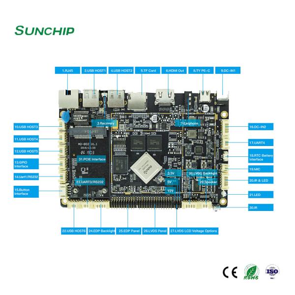 Quality RK3288 Android Digital Display Screens With WIFI LAN 4G BT Option Main Board PCBA for sale