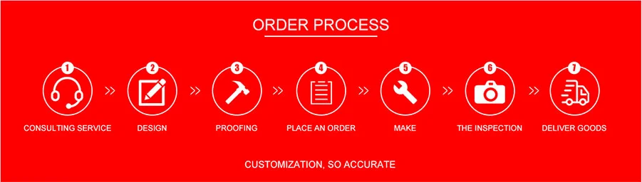 Custom Iron Shelf Display Hook Supermarket Shelf Rack Hook for Supermarkets Home Organization