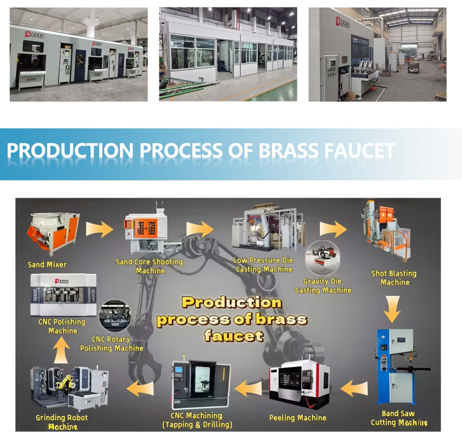 Multi Purpose Automotive Parts Deburring Machine - Production Setup