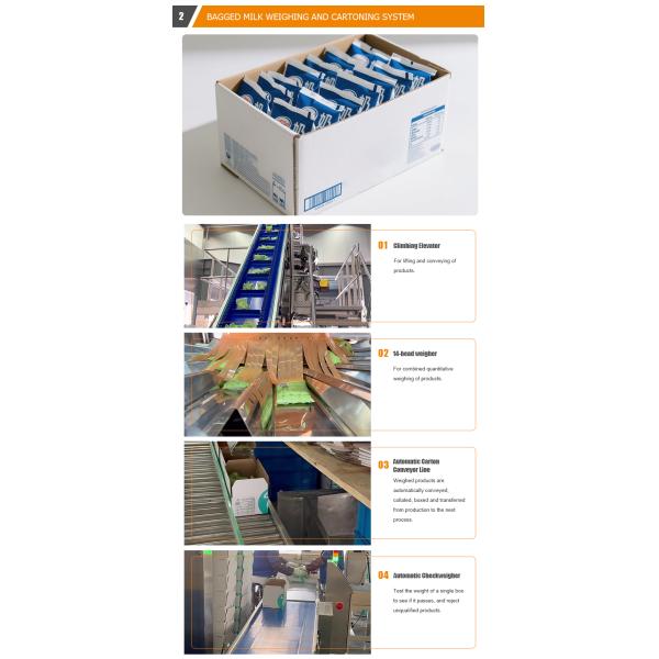 Combiweigh Multihead Weigher 500g 1kg 5kg Multihead Weigher Packing Machine Green Pepper Orange Packaging Machines For Cartons