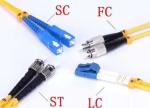 Single / Multi Mode Fiber Optic Patch Cord SC/LC/ST-UPC/APC 9/125 LSZH