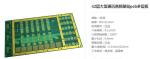 42 layers of high frequency mixed pressure High Frequency PCB printed circuit