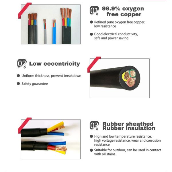 Cable Details