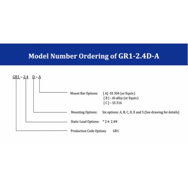 Mount Small Shock Isolators Vibration Isolation