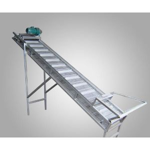 Gravity Roller Conveyor in Conveyor System