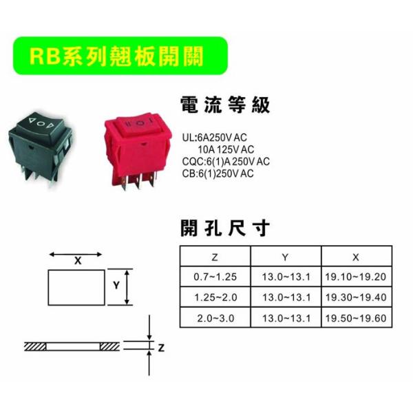 RB Series