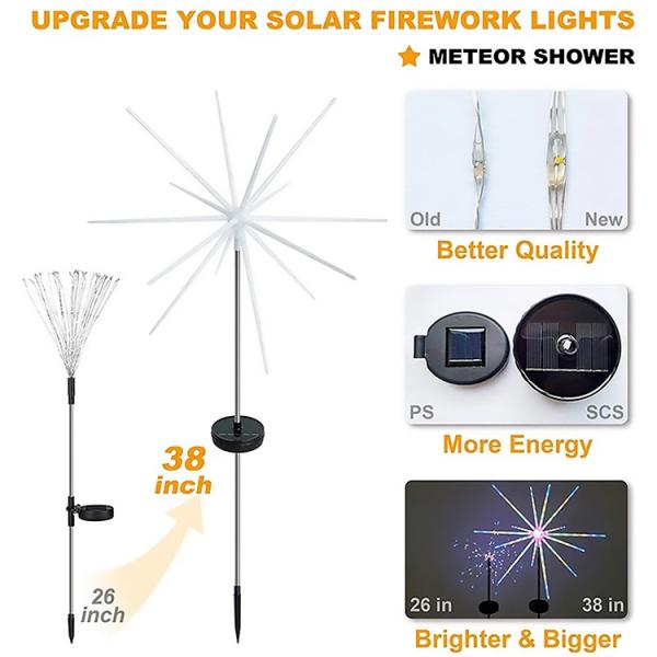 Outdoor LED Holiday Lights Copper Wires String DIY Landscape Solar Firework Light