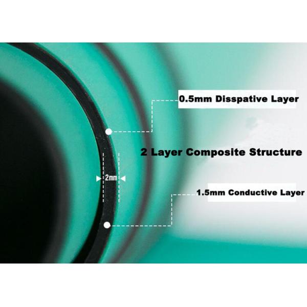 Acid And Alkali Resistant Blue Black Green Grey Vinyl ESD Mat 3 Layer Dissipative