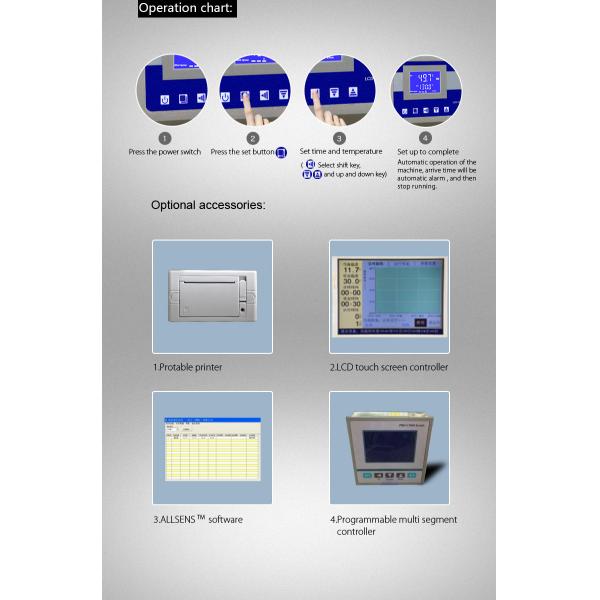 SUS304 Inner Lab Drying Oven Benchtop Constant Temperature Drying Oven